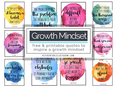 Growth Mindset Quotes Feature Ud The Kitchen Table Classroom