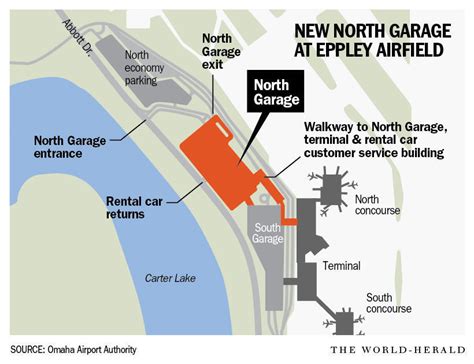 Eppley Airfields New North Garage Opens To The Public Requiring A New