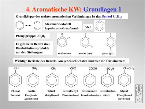 .und insbesondere von der international union of pure and applied chemistry (iupac) weiter entwickelt. PPT - Nomenklatur organischer Verbindungen nach den IUPAC ...