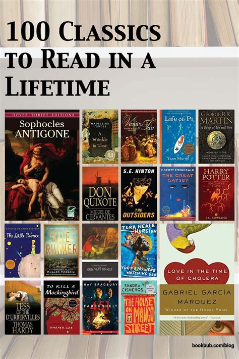 reading challenge 100 classics to read in a lifetime in 2021 classics to read classic books