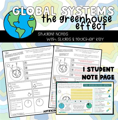 The Greenhouse Effect Notes | Made By Teachers