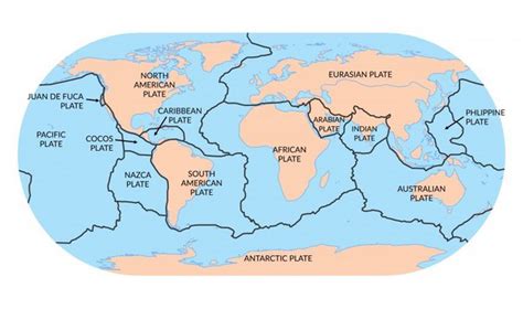 If Europe And Asia Are Labeled As Separate Continents Why Arent North