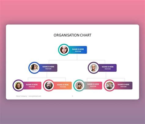 Premast Organization Chart Powerpoint Template