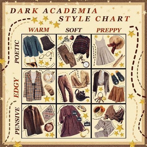 Aesthetic (dark paradise) by gen; dark academia style summer - Google Search in 2020 | Mood board fashion, Aesthetic clothes ...
