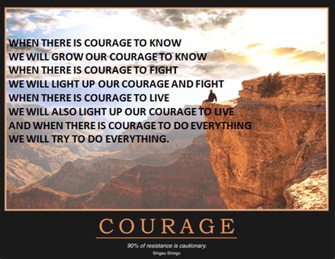 Motivational Wallpaper On Courage When There Is Courage