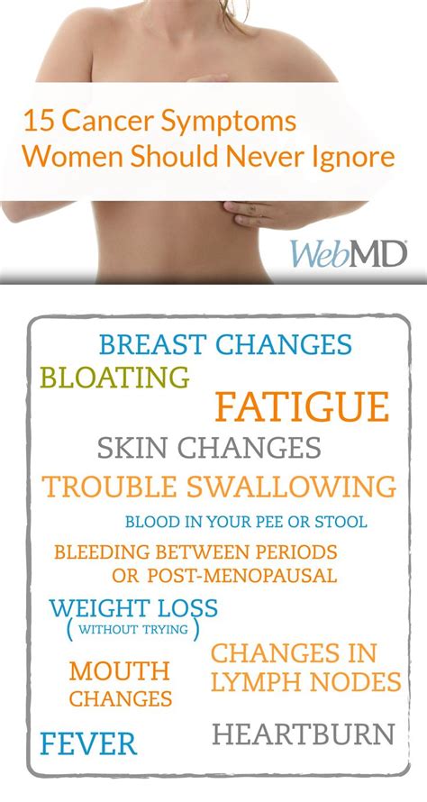 As the fourth most common cancer in women, womb cancer has alarmingly low awareness. What are the signs of menopause in a woman Dirty Pussey ...