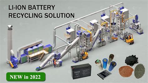 Li Ion Battery Recycling Solution New In 2022 Youtube