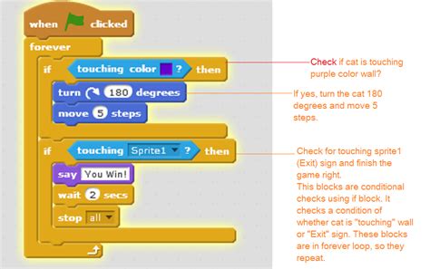 Easy Scratch Game Instructions