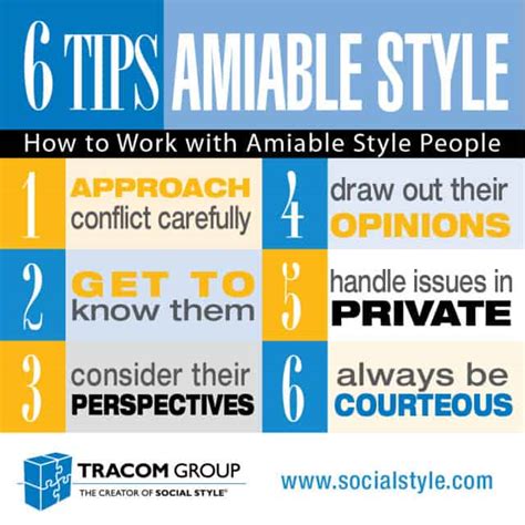 The Four Social Styles Amiable Accelerate Uk