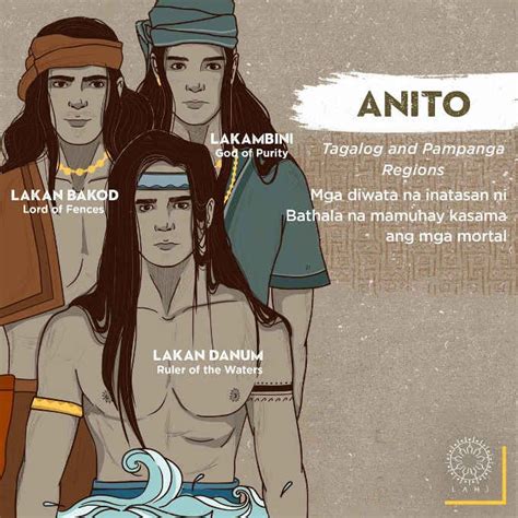 Filipino Words Filipino Art Filipino Culture World Mythology