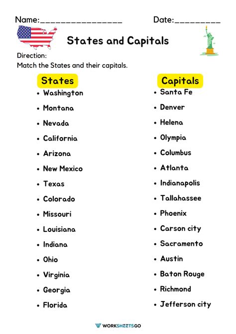 State Capitals List
