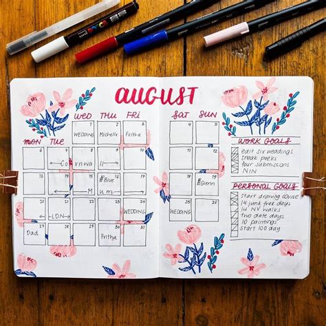 Minimalist Bullet Journal Weekly Spread Ideas Artofit