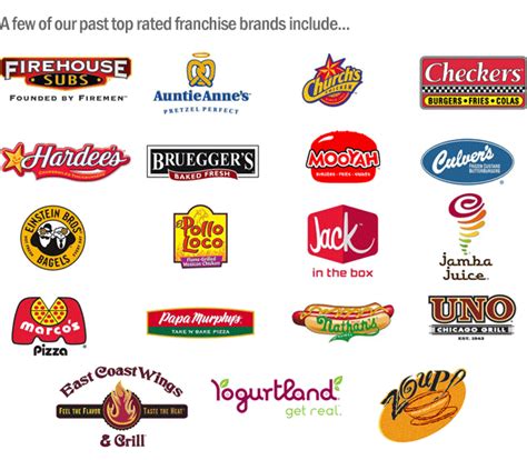 Best Food Brand Logo Logodix