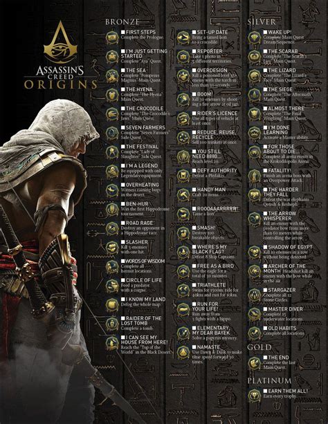 Assassin S Creed Origins Trophies Achievements Assassins Creed
