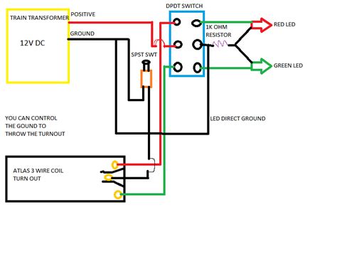 Atlas Switches With Led Turnout Indicators Model Train Forum