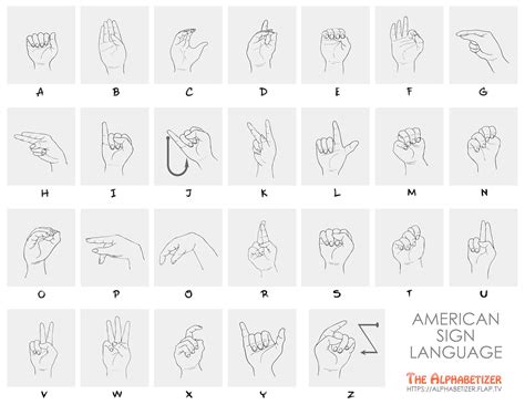 Printable Asl Alphabet Chart Spread This Free Resource For Quick