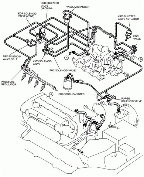 2003 Ford Focus Coolant Hose Diagram