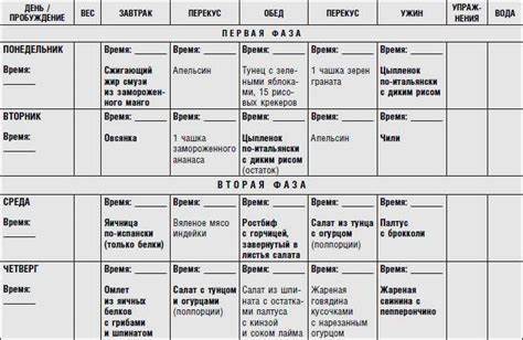Хейли помрой диета скачать Диета хейли помрой для ускорения метаболизма Диета хейли помрой для ускорения метаболизма Хейли помрой диета скачать