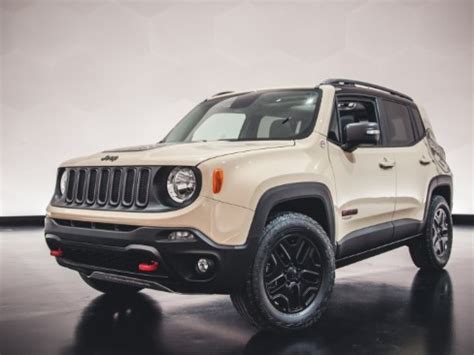 Jeep Renegade Desert Hawk Concept 101 876×535 Bigwheelsmy