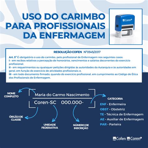 Carimbo Arte Coren SC Conselho Regional De Enfermagem De Santa Catarina