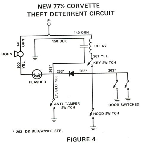 1977 Corvette Wiring Diagram Search Best 4k Wallpapers
