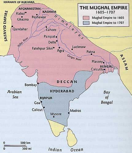 Akbar The Great Empire