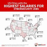 Images of List Of Jobs And Salaries 2016