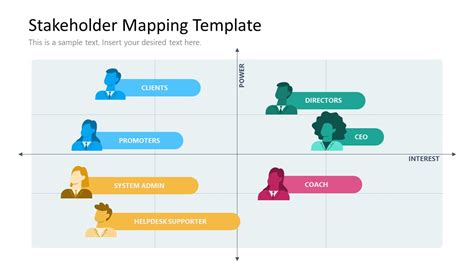 Stakeholder Mapping Template Cover Ppt Slide Slidemodel