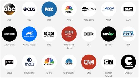 Every Channel Available On Youtube Tv Android Central