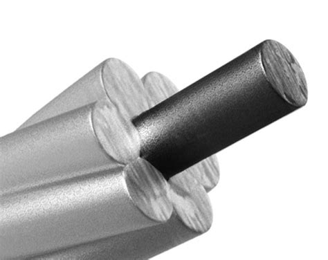 Cable De Aluminio Con Alma De Acero Tipo Acsr Revais Srl