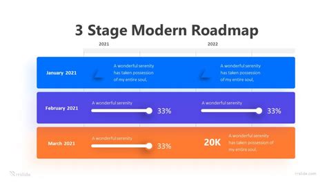 Quarter Roadmap Plan Powerpoint Template Slidemodel Business Plan Riset
