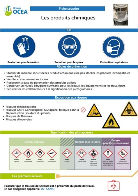 Fiche de sécurité utilisation produits chimiques