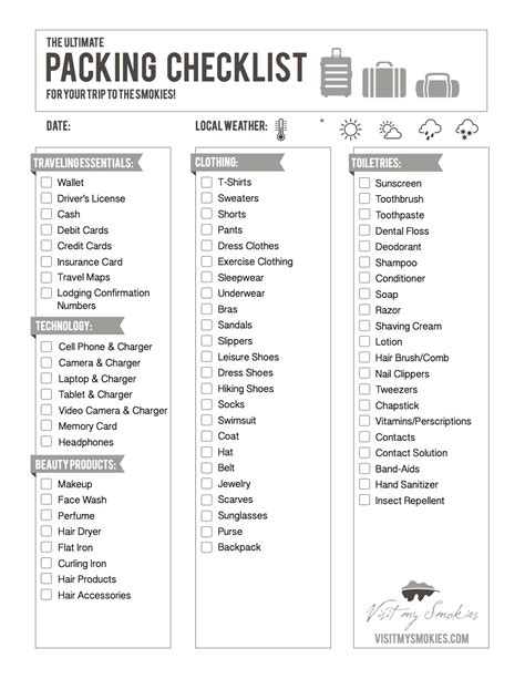 packing checklist printable