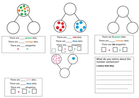 Part Whole Model For Addition Year 1 Teaching Resources