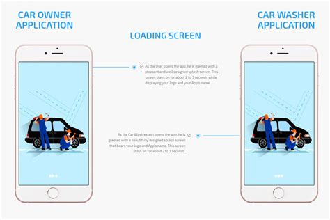 Washé is the fastest, easiest way to a clean car on demand. On Demand Car Wash App, Mobile Car Detailing App - eSiteWorld