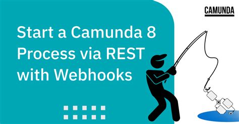 Start A Camunda Platform 8 Process Via Rest With Webhooks Camunda