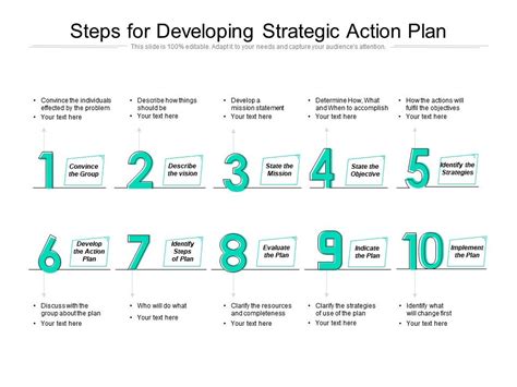 Steps For Developing Strategic Action Plan Presentation Graphics