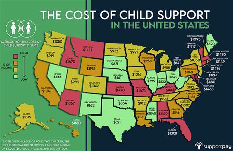 Supportpay Stories Articles And Child Support Information