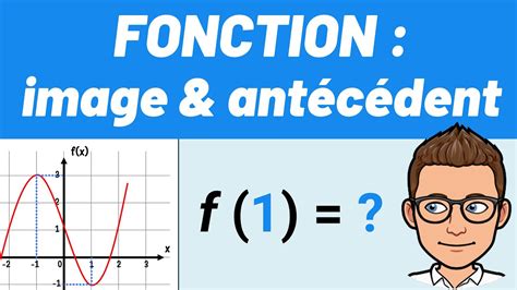 IMAGE et ANTÉCÉDENT d une fonction Lecture graphique Maths YouTube