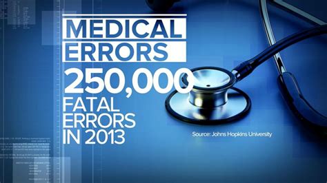 New Research Says Medical Errors Are 3rd Leading Cause Of Death In Us