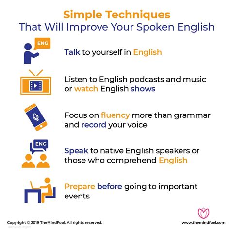 How To Improve English Speaking 5 Ways To Improve It Themindfool