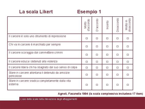 Metodologia Della Ricerca Sociale A A 2016 2017