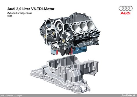 Audi a6 4f fl cdy cdya motor 3.0 tdi 176kw 240ps überholt instandsetzung. 30tdi-4.jpg (62862 bytes)
