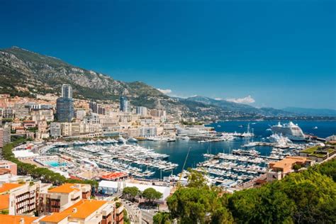 Monte Carlo Real Estate Qrops Callaghan Financial Services