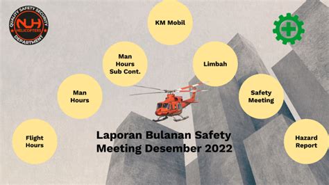 Laporan Bulanan Safety Meeting Desember 2022 By Quality Safety Security Nuh
