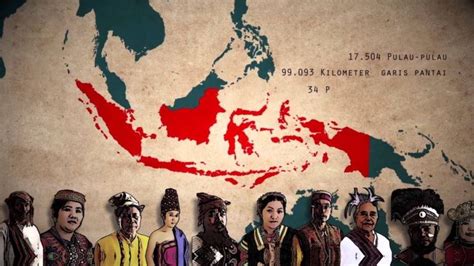 Bentuk Keberagaman Di Indonesia IMAGESEE
