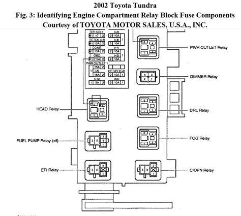 57 Toyota Quantum Radio Wiring Diagram Wiring Diagram