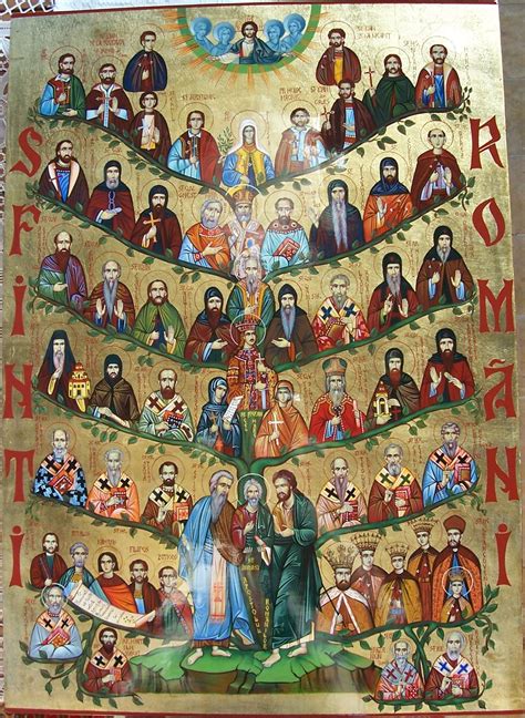 The Sunday Of The Romanian Saints A Universal Celebration Of All The