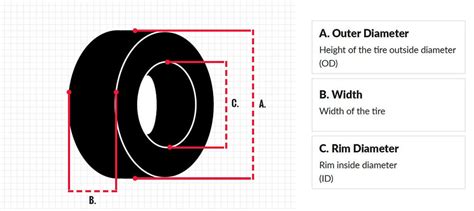 Tractor Tire Sizes Explained Diagram Tutor Suhu