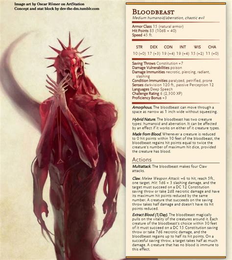 Humanoids Dnd Dragons Dnd Monsters Dungeons And Dragons Homebrew